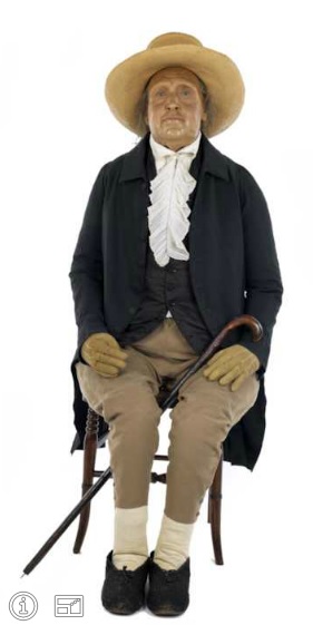 Jeremy Bentham Auto Icon